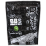 Bio EDGE beads 0.25G/1Kg