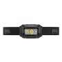 Lampe Frontale PETZL ARIA 2 RGB 450lm Noir E070BA00